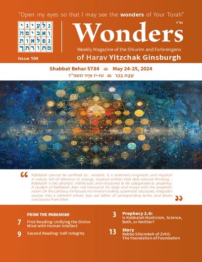 Wonders — Parshas Behar