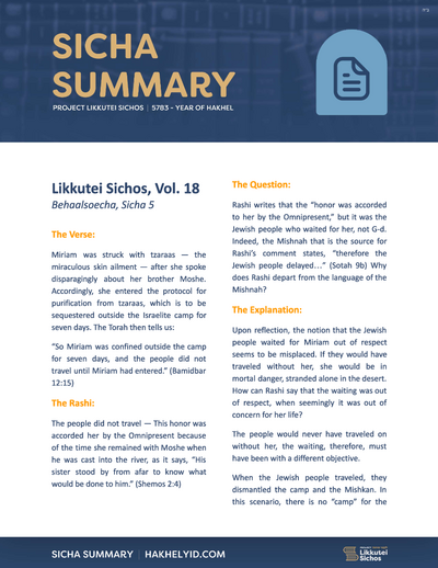 Project Likkutei Sichos — Parshas Behaalotcha