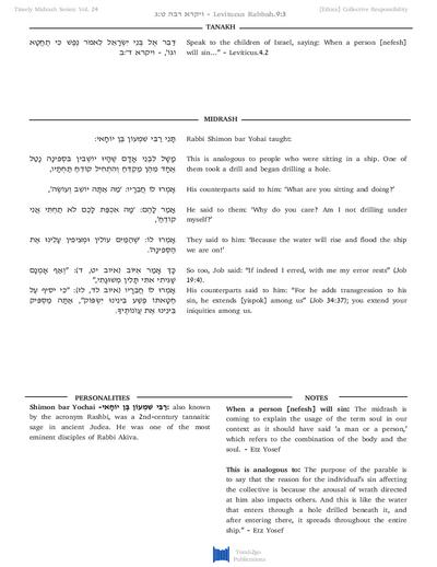 The Weekly Midrash — Parshas Vayikra