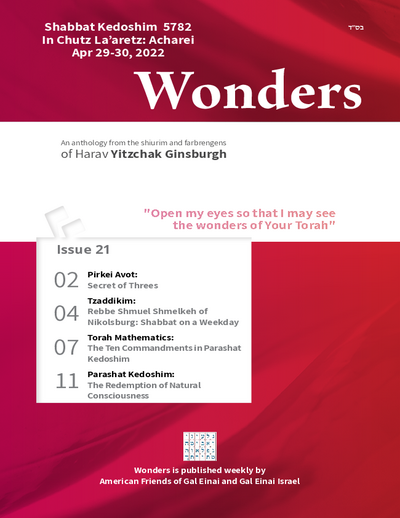 Wonders — Parshas Acharei Mos