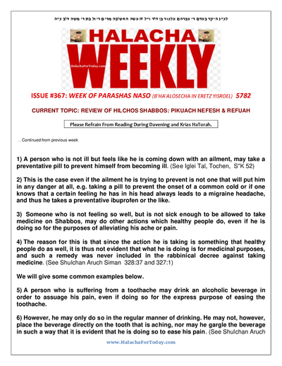 Halacha Weekly — Parshas Naso