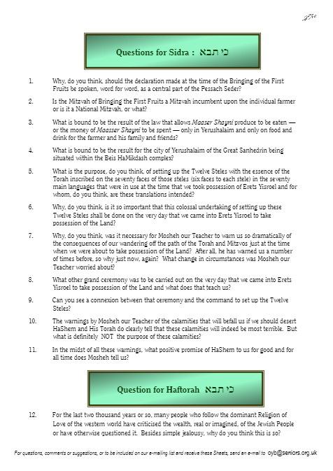 Questions on the Sidra — Parshas Ki Savo
