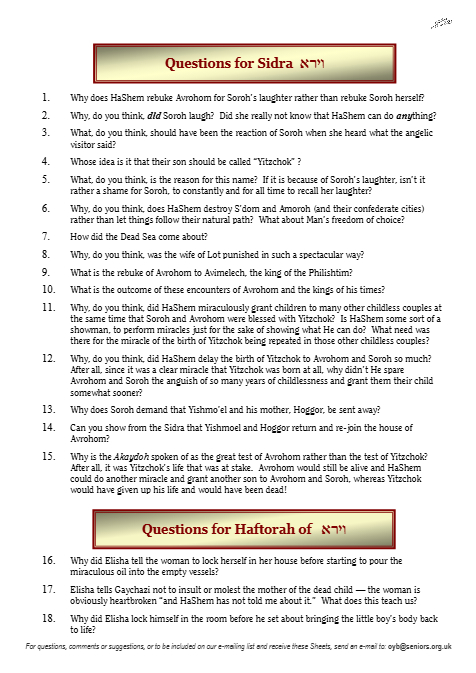 Questions on the Sidra — Parshas Vayeira