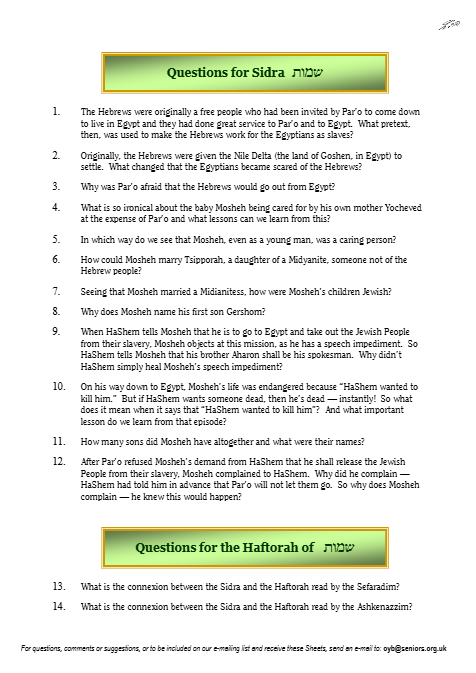 Questions on the Sidra — Parshas Shemos