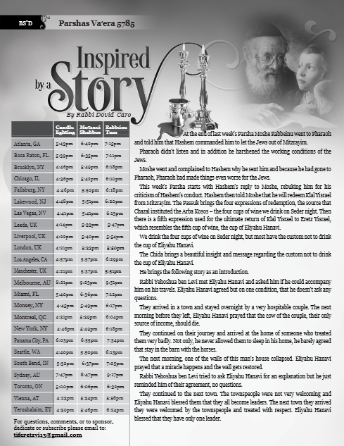 Inspired by a Story — Parshas Va'eira