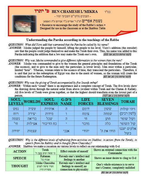 PDF Preview