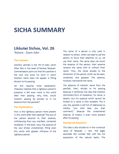 Project Likkutei Sichos — Parshas Tetzaveh