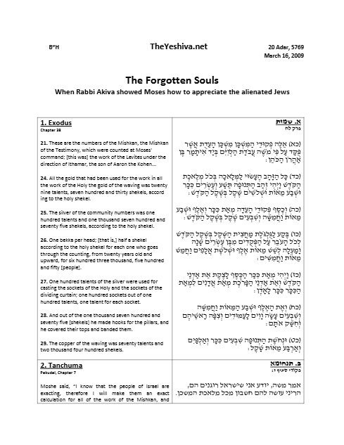 The Yeshiva.net — Parshas Pekudei