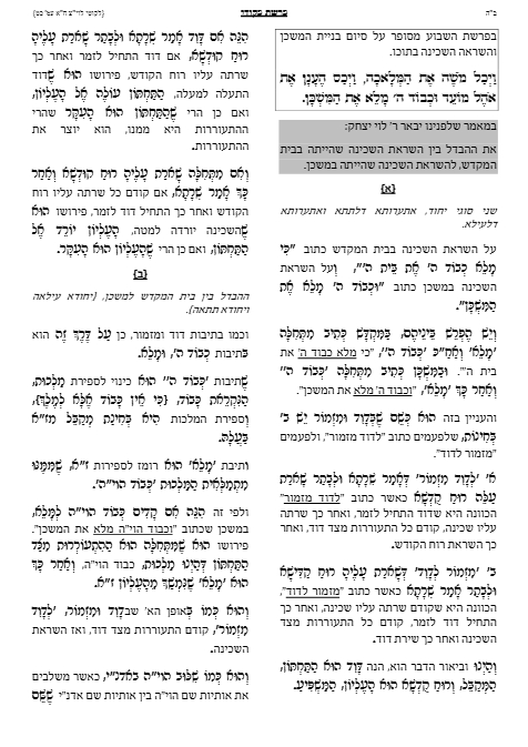 ליקוטי שמואל — Parshas Pekudei