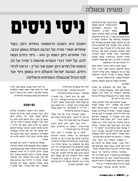 Hama'aseh Hu Haikar — Parshas Vayikra