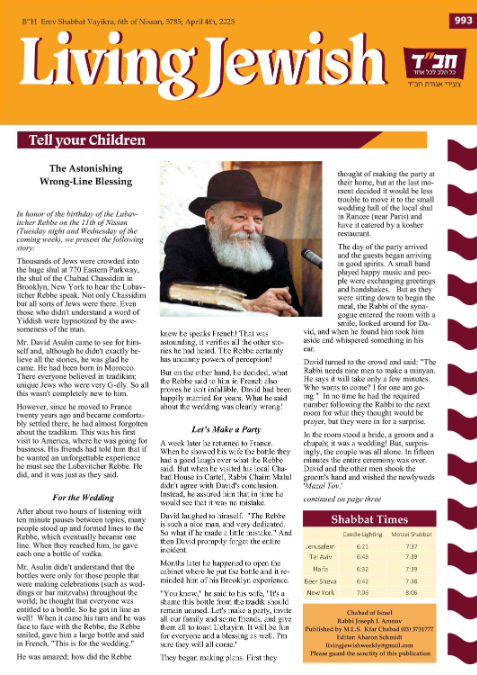 Living Jewish — Parshas Vayikra