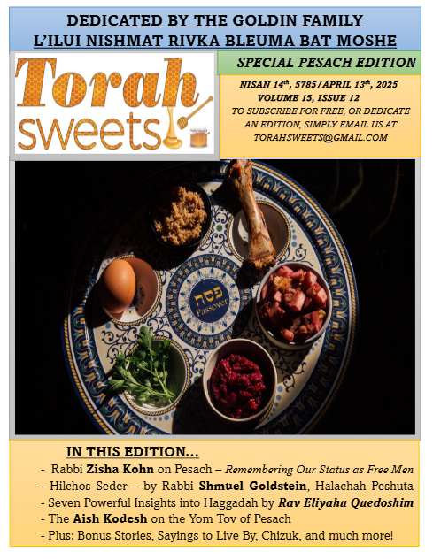 Torah Sweets — Parshas Vayikra