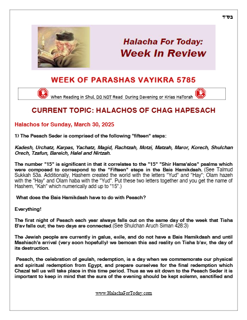 Halacha Weekly — Parshas Vayikra