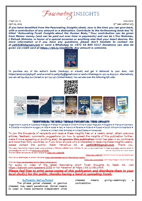 Fascinating Insights — Parshas Shemini