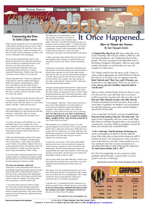 The Jewish Weekly — Parshas Shemini