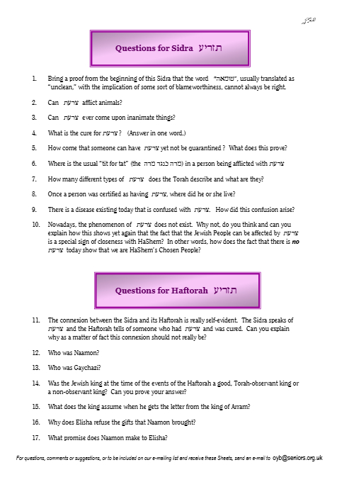 Questions on the Sidra — Parshas Tazria-Metzora