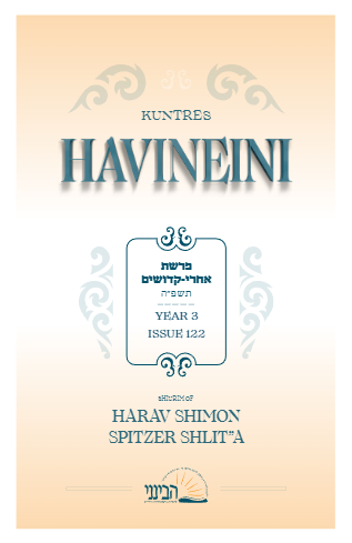 Havineini — Parshas Acharei Mos-Kedoshim