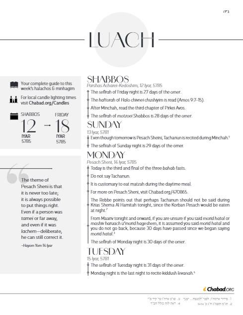 Chabad.org Luach — Parshas Acharei Mos-Kedoshim