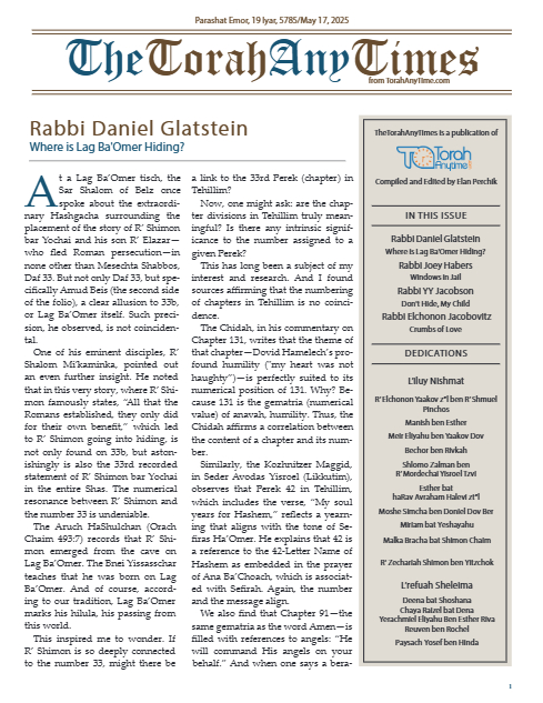 The Torah Anytimes — Parshas Emor