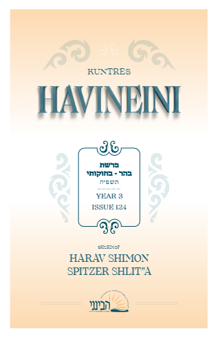 Havineini — Parshas Behar-Bechukosai