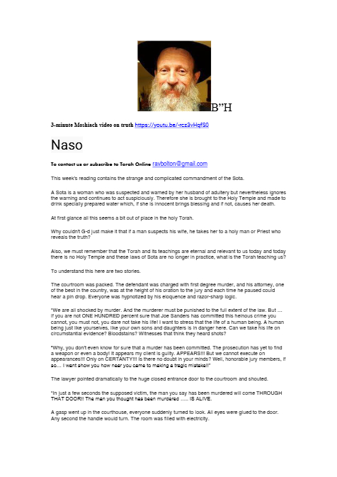 Rabbi Tuvia Bolton — Parshas Naso