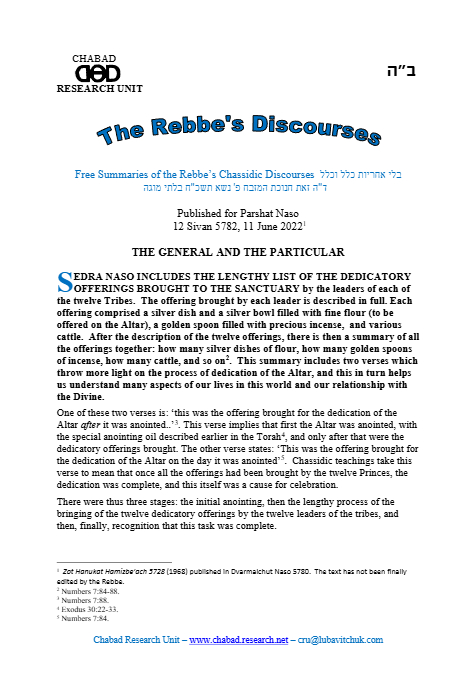 Chabad Research Unit — Parshas Naso