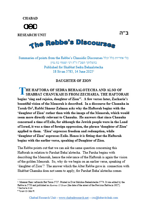 Chabad Research Unit — Parshas Behaalotcha