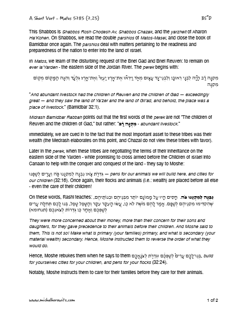 Michal Horowitz - Shiurim & Classes — Parshas Matos-Massei