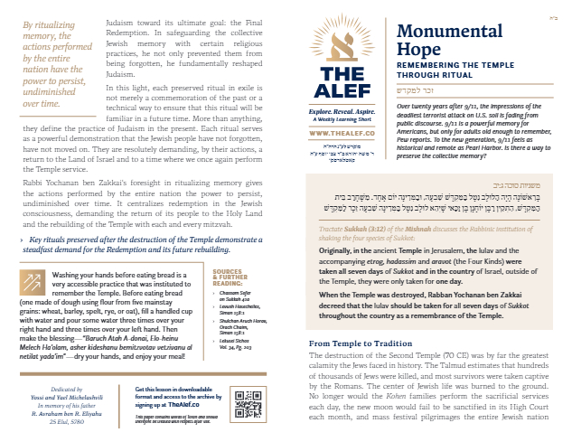 The Alef — Parshas Va'etchanan