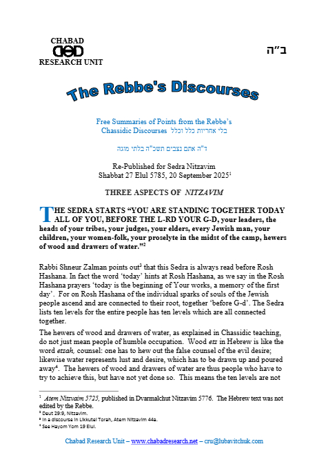 Chabad Research Unit — Parshas Nitzavim