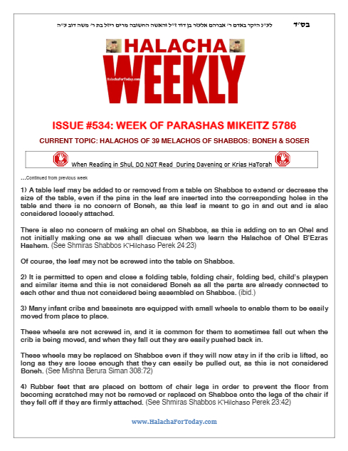 Halacha Weekly — Parshas Mikeitz