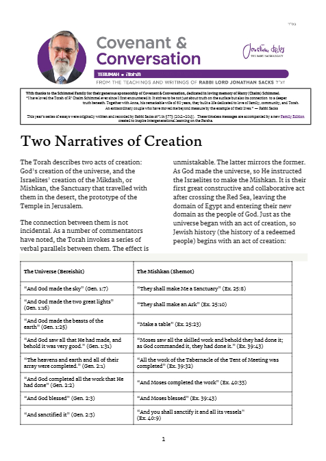 Covenant & Conversation — Parshas Terumah