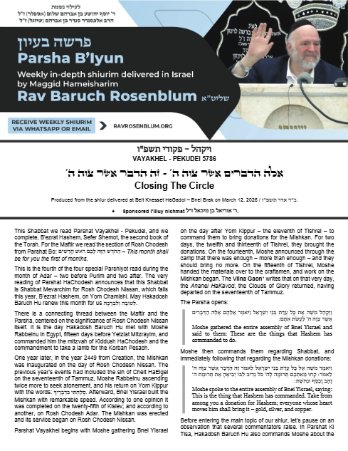 Parsha B'Iyun — Parshas Vayak'hel-Pekudei
