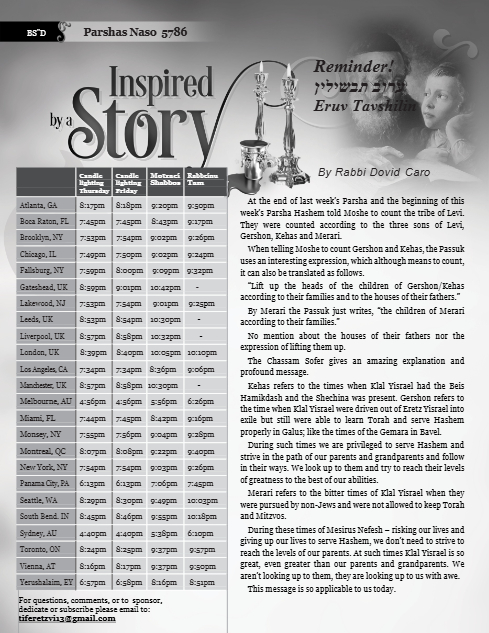 Inspired by a Story — Parshas Naso