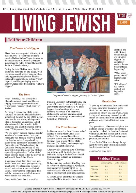 Living Jewish — Parshas Naso