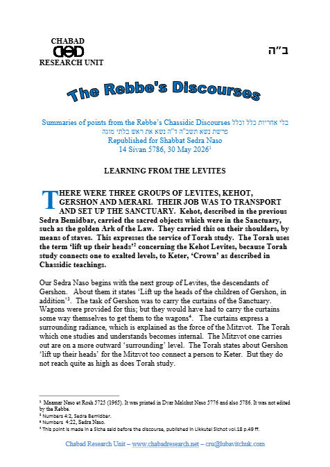 Chabad Research Unit — Parshas Naso