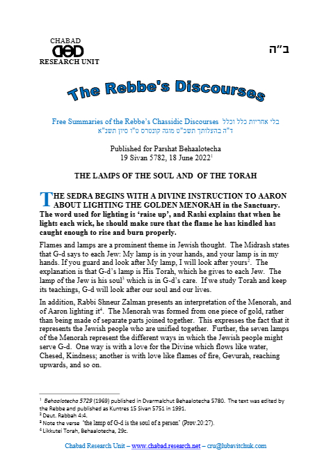 Chabad Research Unit — Parshas Behaalotcha